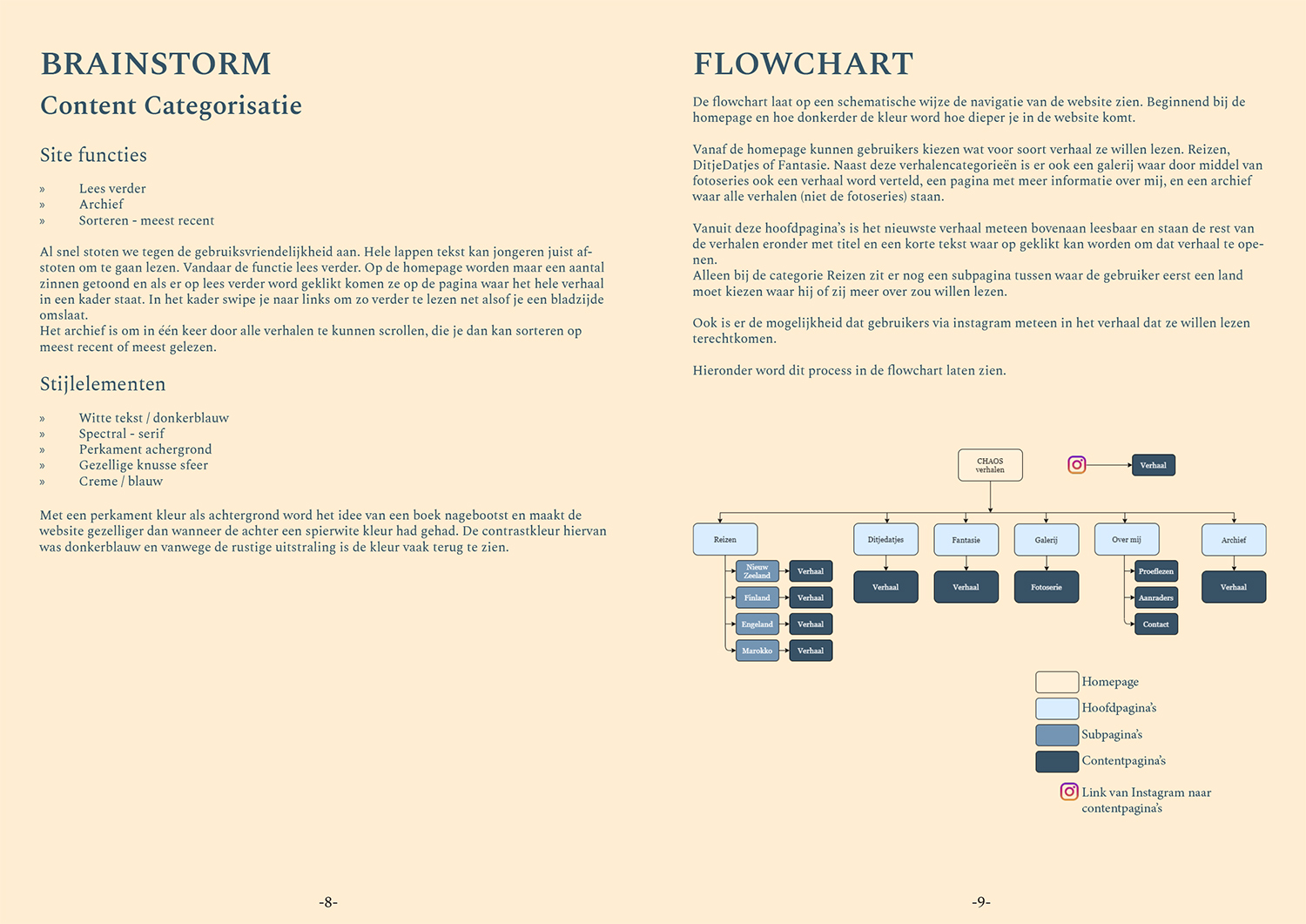 daisy's chaos conceptboek brainstorm
