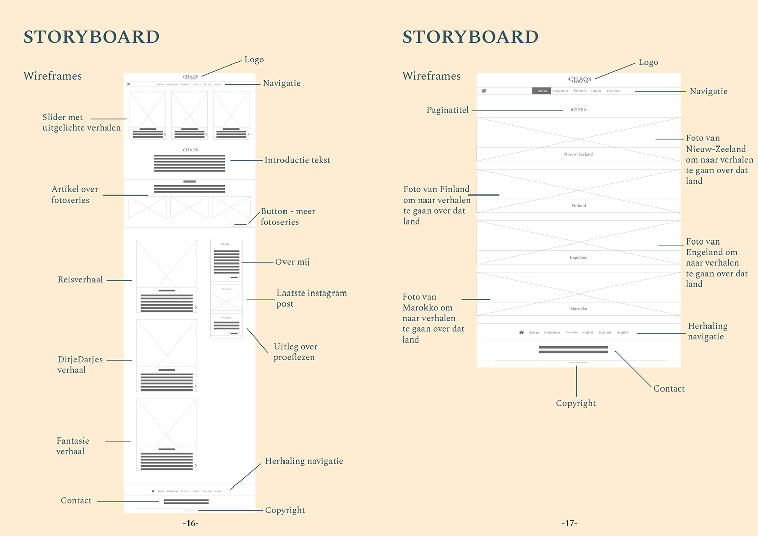 daisy's chaos conceptboek visual