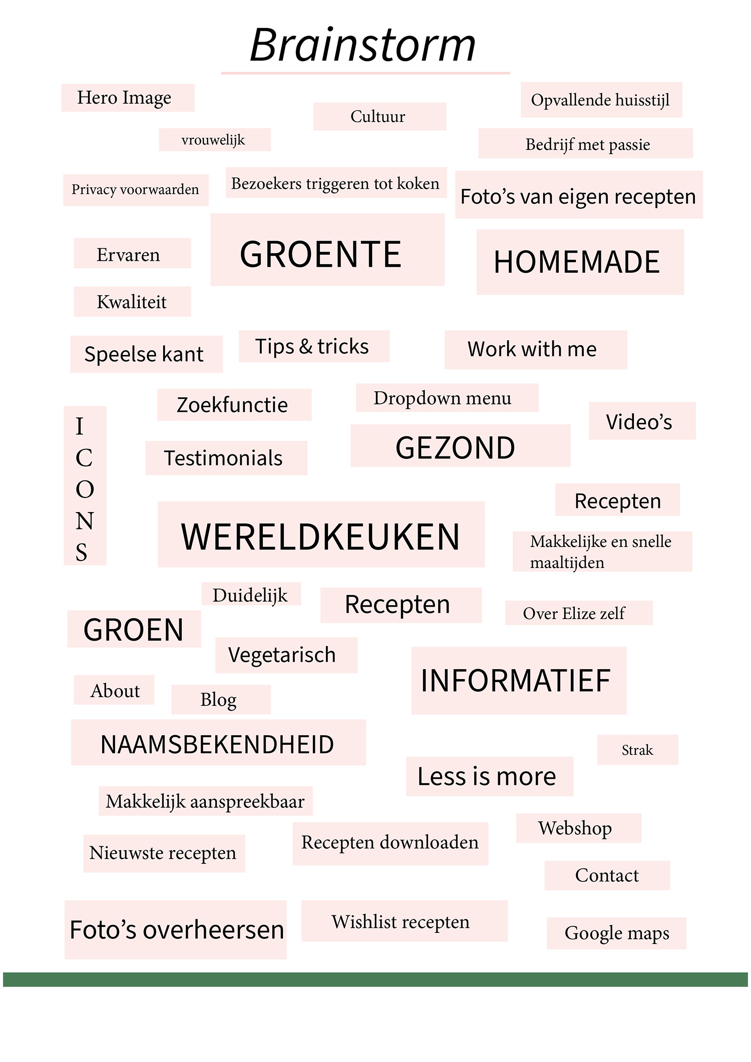 frederique's deli zabeth visual