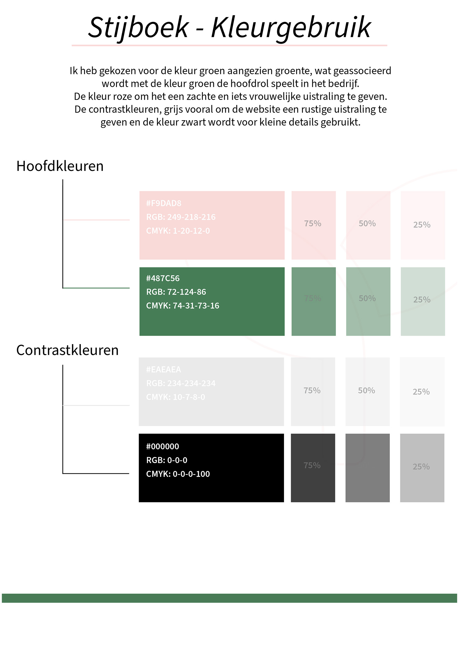frederique's deli zabeth kleurgebruik