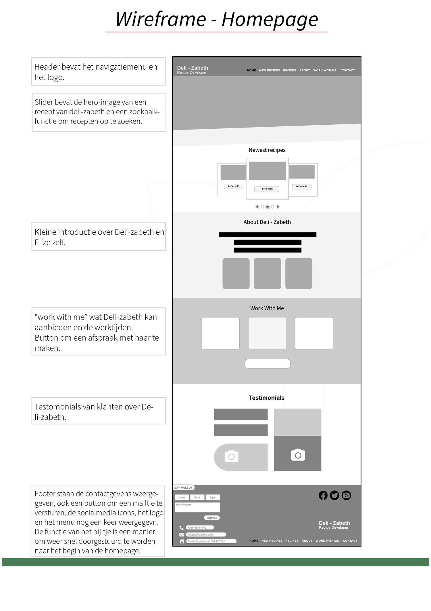 frederique's deli zabeth typografie