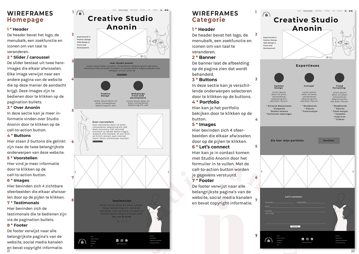 nina's anonin visual