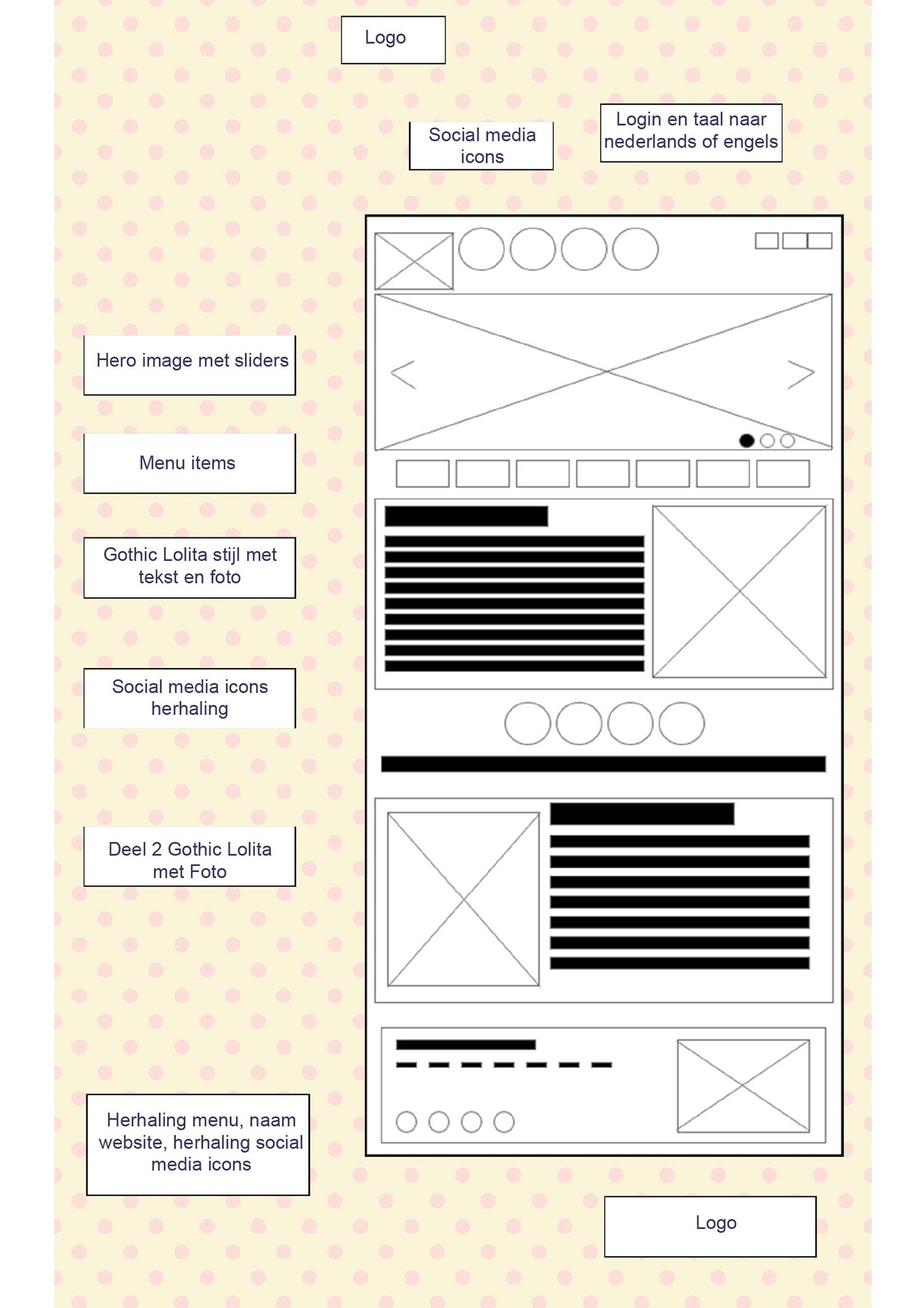 pavine's kawaiicomplex wireframe